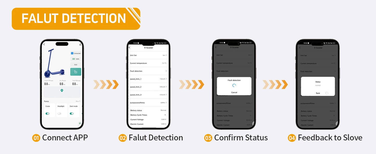 JUICEASE 2025 Solid Tire Electric Scooter 8.5/10 Inch 25/35KM Range Waterproof Escooter 31/35KM/H Fast Speed Scooter Electric