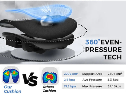 COMHOMA Bürostuhl Ergonomisch，Schreibtischstuhl mit 3D-Kopfstütze & 3D-Lendenwirbelstütze, verstellbare Armlehnen, Office Chair