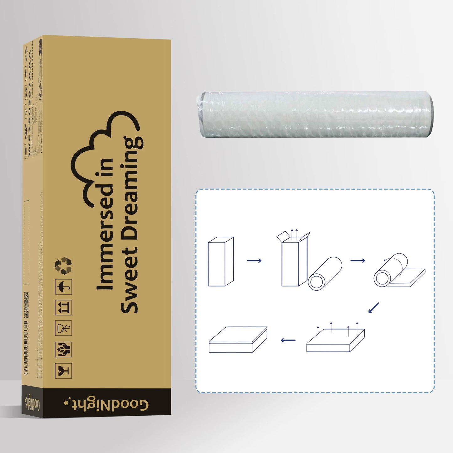 matratzen 140x200 90x200 160x200cm 7 Zonen Kaltschaum Matratze, Taschenfederker, Härtegrad H3, 25cm Höhe,versteppter Mikrofaserbezug-Topping