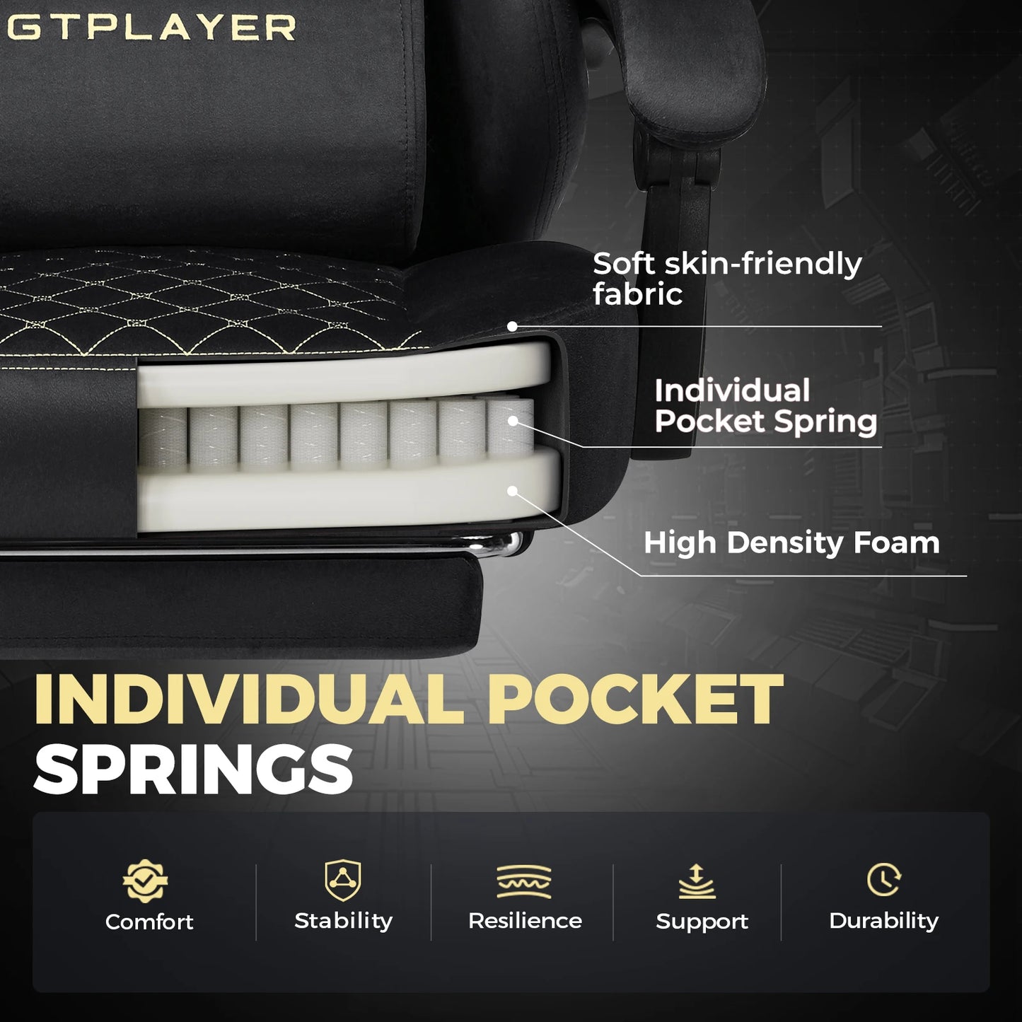 GTPLAYER Gaming Stuhl Stoff Gaming Chair Ergonomisch Bürostuh PC Stuhl, Verstellbarer und Drehbarer Schreibtischstuh