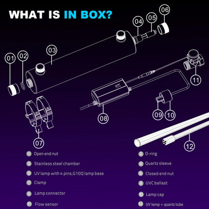 ALTHY Whole House UV Ultraviolet Water Sterilizer System Filter Purifier + Smart Flow Control Switch Stainless Steel 12GPM.