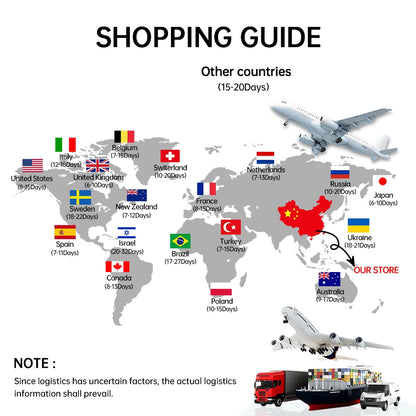 BlueRetro 1PC/2PC 4M Memory Card For PS1 Save Game Card  For PlayStation1 PS One Game Consoles Data Saving Progress Memory Card.