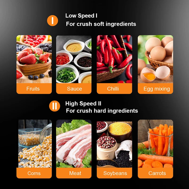 Electric Meat Grinders 2L Food Crusher Stainless Steel Multifunctional Vegetable Slicer Processor Chopper Kitchen Blenders.