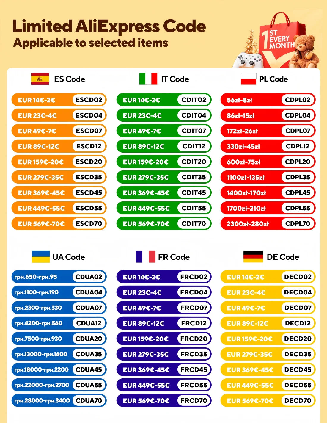 Rosahqnda Doppelbett， mit USB und LED, Polsterbett mit Stauraum und Kopfteil, Bettrahmen mit Holzlattenrost, Samt，grau