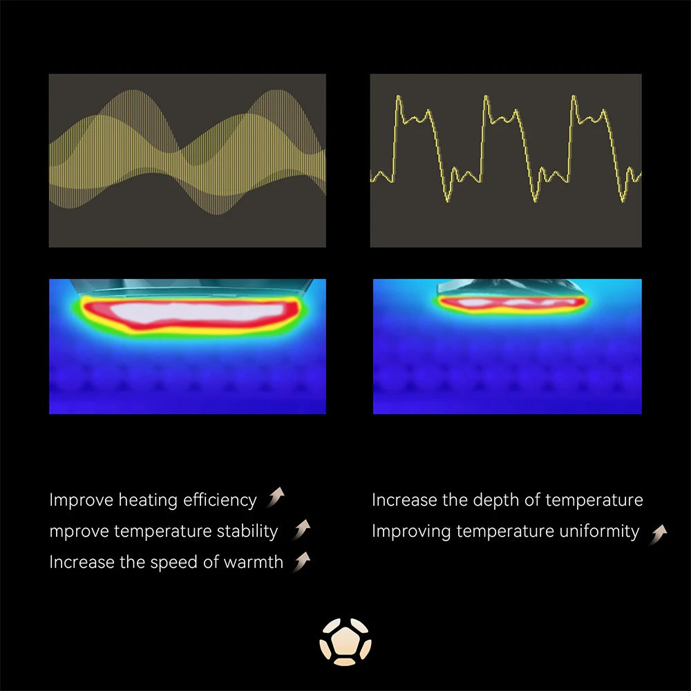 ANLAN Multifunction Skincare Device Pro 18K Gold Face Radio Frequency With Hot Cold EMS Facial Lifting Beauty Skin Care Massager.