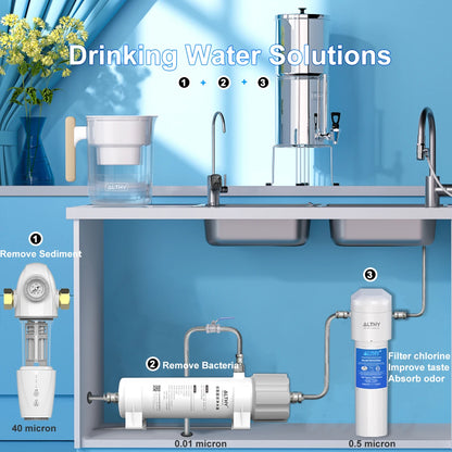 ALTHY PRE-AUTO2 Automatic Flushing Backwash Prefilter Spin Down Sediment Water Filter Central Whole House Purifier System.