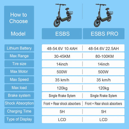 JUICEASE 500W Electric Scooter 10.4/22.5AH Battery Phone Holder Powerful Escooter 45-100KM Max Range Smart Electric Kick Scooter.