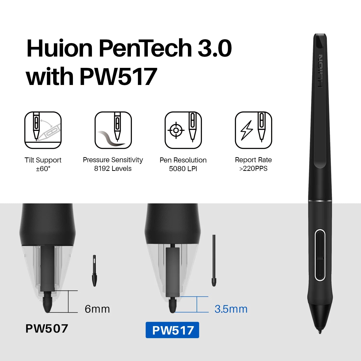 HUION Kamvas 16(2021) Graphics Drawing Monitor Battery-free Digital Pen Tablet For Windows/MAC And Android 120%s RGB.