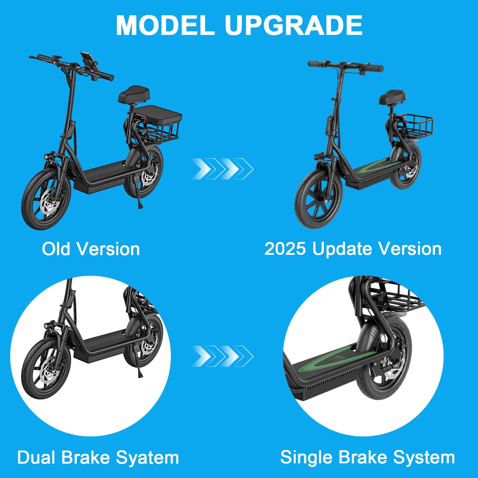 2025 New LPESBS Dual Brake Electric Scooter 500W Super Motor 35KM/H Fast Speed Portable Electric Scooter 45KM Long Range Scooter.