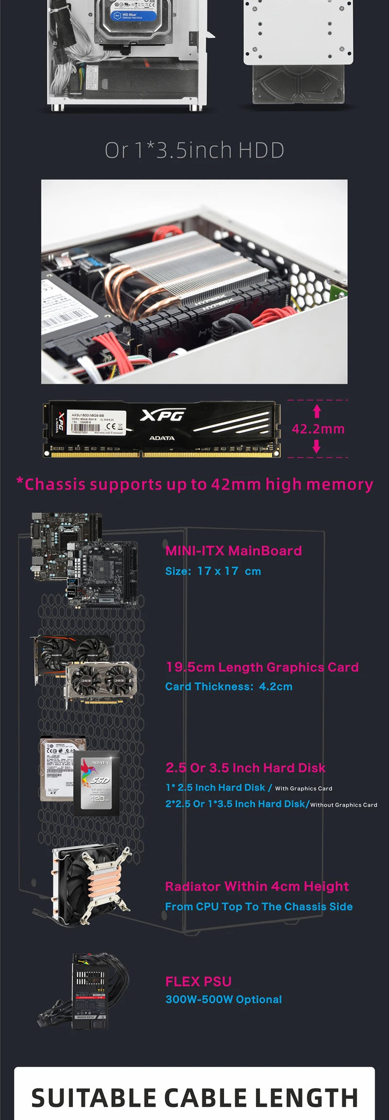 METALFISH S3 MINI ITX Case Aluminum 5 Litre PC Gaming Small Chassis With Handle Support RTX3060/13600 Computer Compact A4 Case.