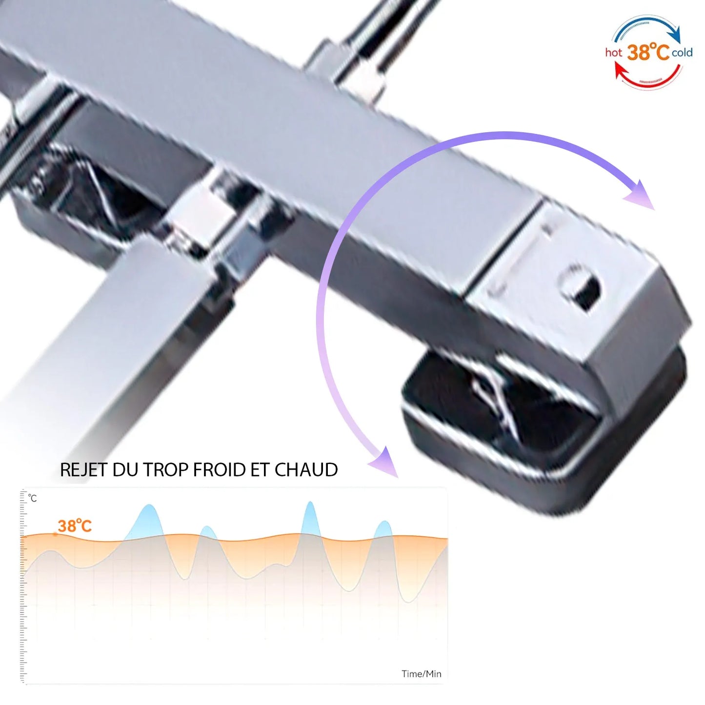 8 Inch Thermostatic Shower Set All Copper, Anti-Scald 38°C with Overhead & Handheld Sprayer, Adjustable Height for Bathroom