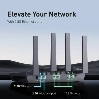 GL.iNet Flint 2 (GL-MT6000) home and office router, 8-Stream Wi-Fi 6 technology,OpenWrt,2.5G Ethernet ports,Parental control.
