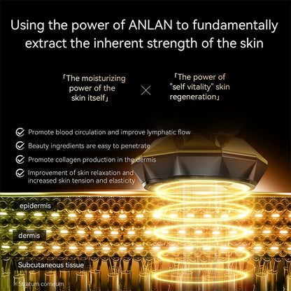 ANLAN Multifunction Skincare Device Pro 18K Gold Face Radio Frequency With Hot Cold EMS Facial Lifting Beauty Skin Care Massager.