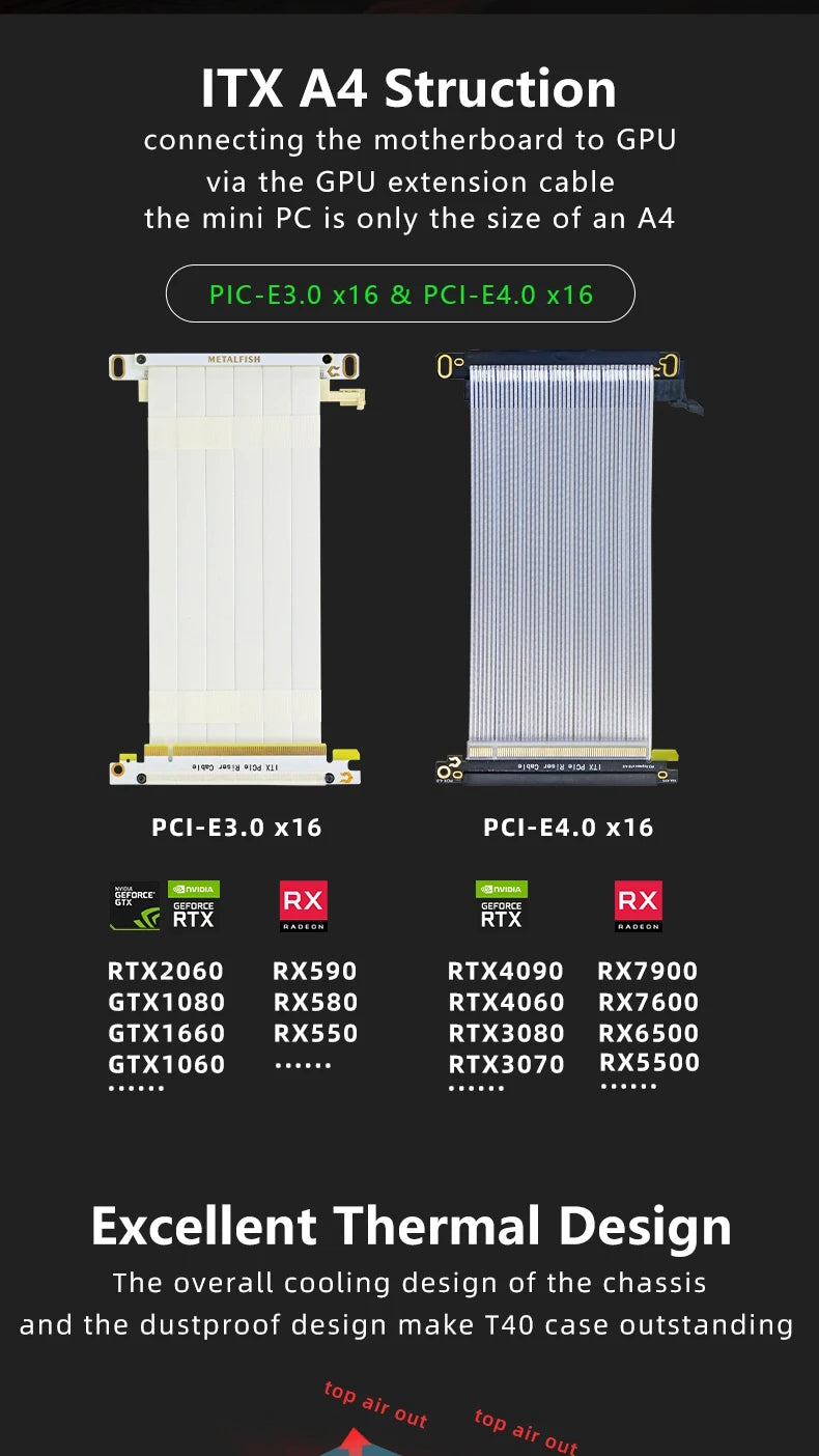 METALFISH T40 Mini ITX Case 7L Gaming Computer White Chassis Compact Transpare PC Support SFX PSU/70mm Cooler With Handle.