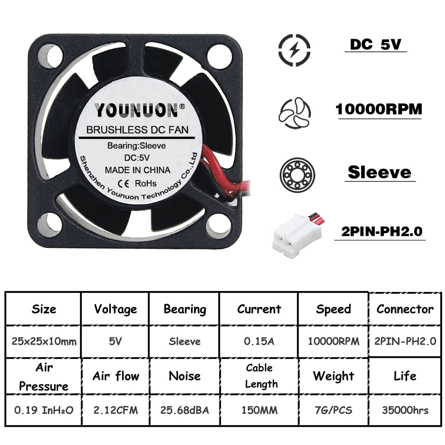 2 Pieces Dual Ball 2510 25mm 25x25x10mm Graphics Card Cooling Fan 5V 12V 24V M.2 SSD Fan with 2 PIN.