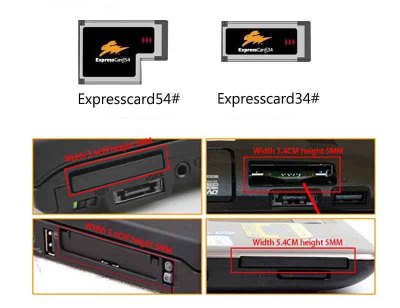 EXP GDC for Laptop External Graphics Card Notebook PCIE Dock Video Card Optional Mini PCI-E NGFF M.2 A E Key Expresscard.