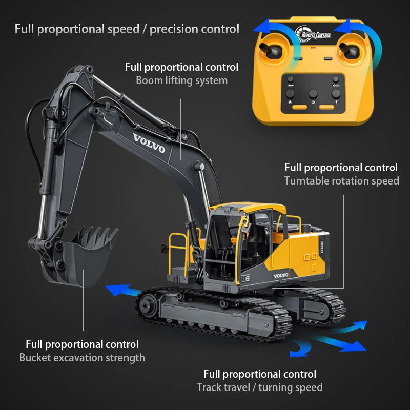 Double E E598 Large Rc Excavator 1/16 3in1 Alloy Truck E590 Remote Control Engineering Vehicle Toy Model For Boys Kids Gift.