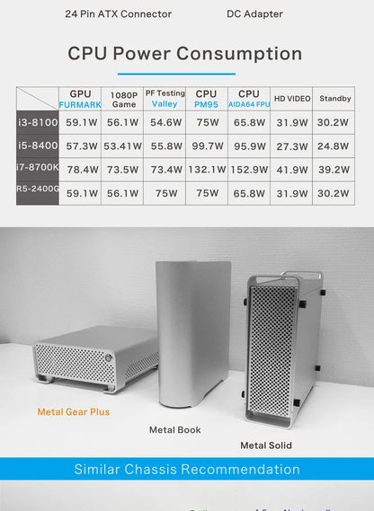 METALFISH MetalGear Plus Aluminum Mini HTPC Case Mini ITX Cases Computer Gaming PC Desktop Case Support DC ATX PSU.