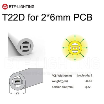 SK6812RGBW LED Neon Rope Tube WS2811 WS2812B WS2813 Flexible LED Strip Light Silica Gel Soft Lamp Tube 1m - 5m IP67 Waterproof.