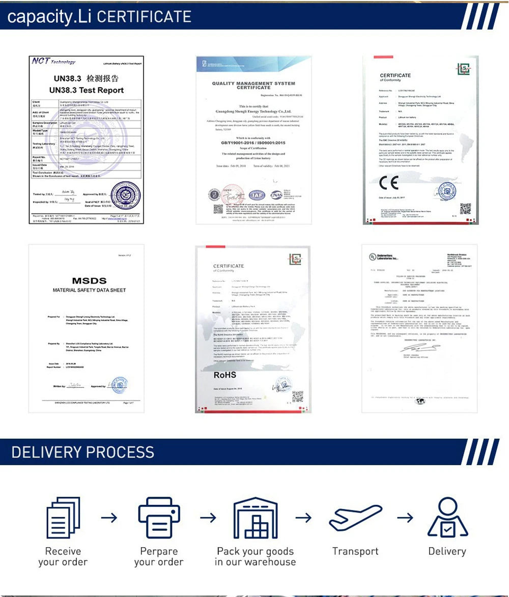 New12V100Ah LiFePo4 Battery 120AH 150AH200AH 12v Rechargeable Lithium Battery Pack300A With Bluetooth BMS for Comping Solar Boat