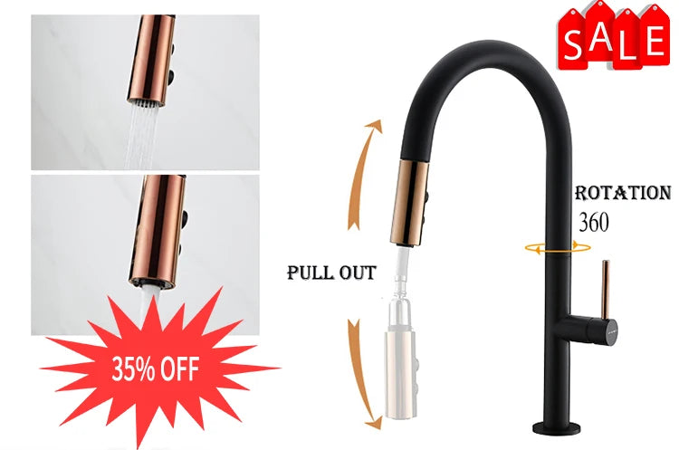 Stainless Steel Wall Mounted Kitchen Faucet Wall Kitchen Mixers Kitchen Sink Tap 360 Degree Swivel Flexible Hose Double Holes