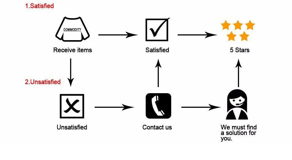 MRMT 2025 Brand New Man's 220g Pure Cotton T Shirt Men Man Solid Color Short Sleeved Combed Cotton Round Neck Thickening