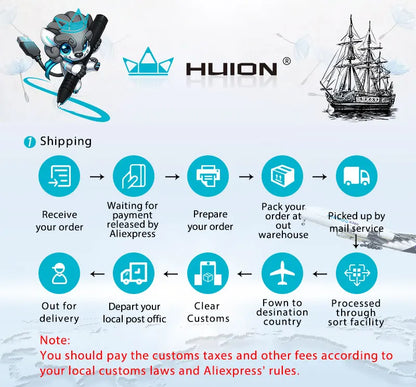 HUION Kamvas 16(2021) Graphics Drawing Monitor Battery-free Digital Pen Tablet For Windows/MAC And Android 120%s RGB.