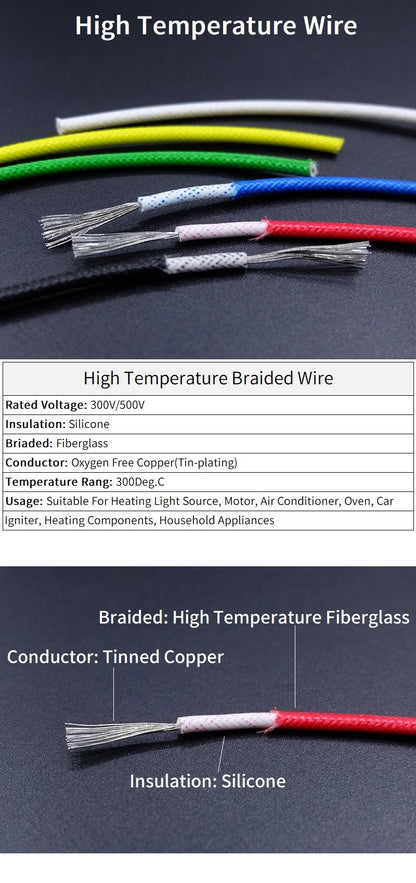 2M/5M High Temperature Resistant Silicone Wire 300°C Soft Copper Cable Fiberglass Braided Insulated Warm Floor Heat Element Line.