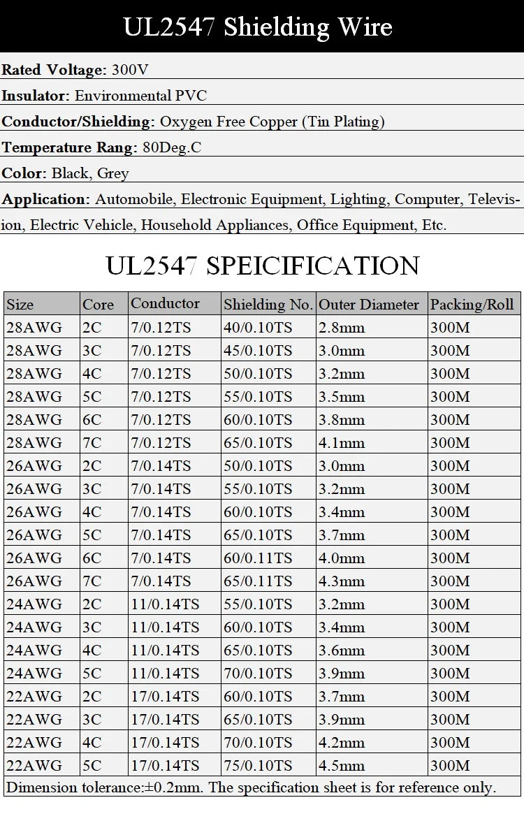 1M 24AWG Shielded Wire Signal Cable 2 3 4 5 Core PVC Insulated Channel Audio Headphone Copper Control Shielding Wire UL2547.
