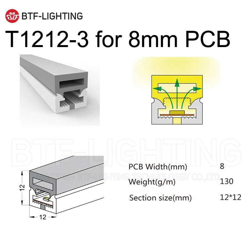 SK6812RGBW LED Neon Rope Tube WS2811 WS2812B WS2813 Flexible LED Strip Light Silica Gel Soft Lamp Tube 1m - 5m IP67 Waterproof
