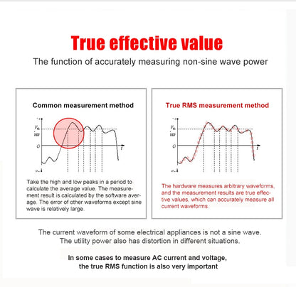 UNI-T Zangenmessgerät UT207B UT208B AC DC Amperometrische Zange Digitalmultimeter Amperemeter Zange Einschaltstrom Tester Werkstatt Werkzeuge
