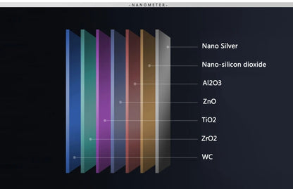 ASRAS Nanometer Handmade Sinks 4mm Thickness 220mm Depth SUS 304 Stainless Steel Luxury Stepped Kitchen Sinks