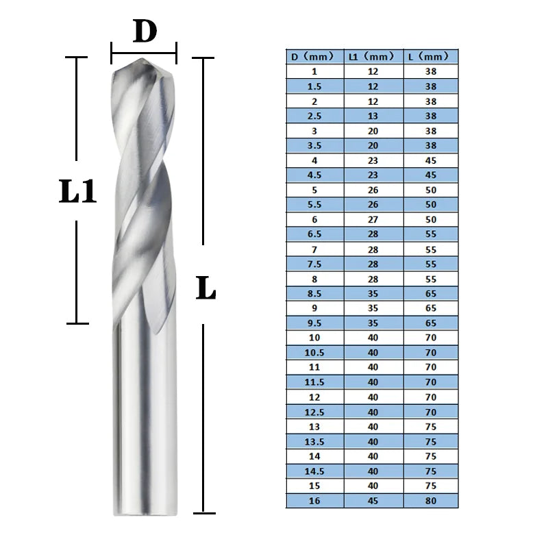 Solide Wolfram Hartmetall Bits Für Cnc Hartmetall 1,0-20mm Metall Arbeits Werkzeuge Hartmetall Bits Metall Bohrer Set harte Metall Bohrer