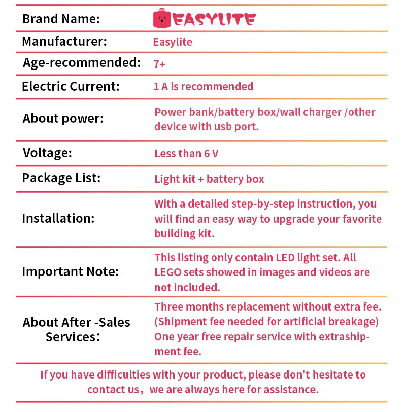 EASYLITE LED Lighting Set For 75308 Star R2-D2 Robot Building Blocks Collectible DIY Toys Not Include Bricks Only Light Kit.
