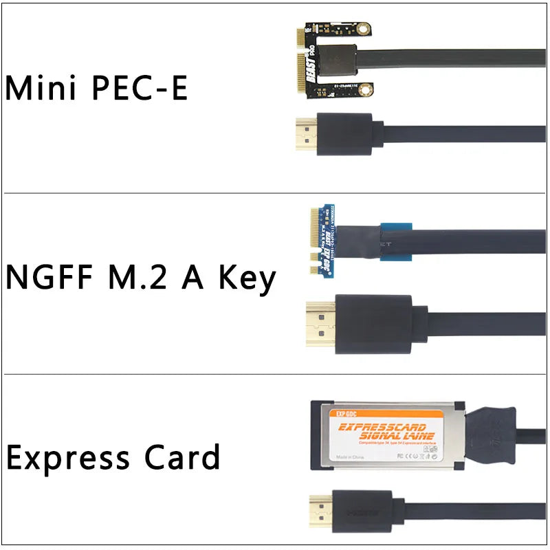 EXP GDC for Laptop External Graphics Card Notebook PCIE Dock Video Card Optional Mini PCI-E NGFF M.2 A E Key Expresscard.