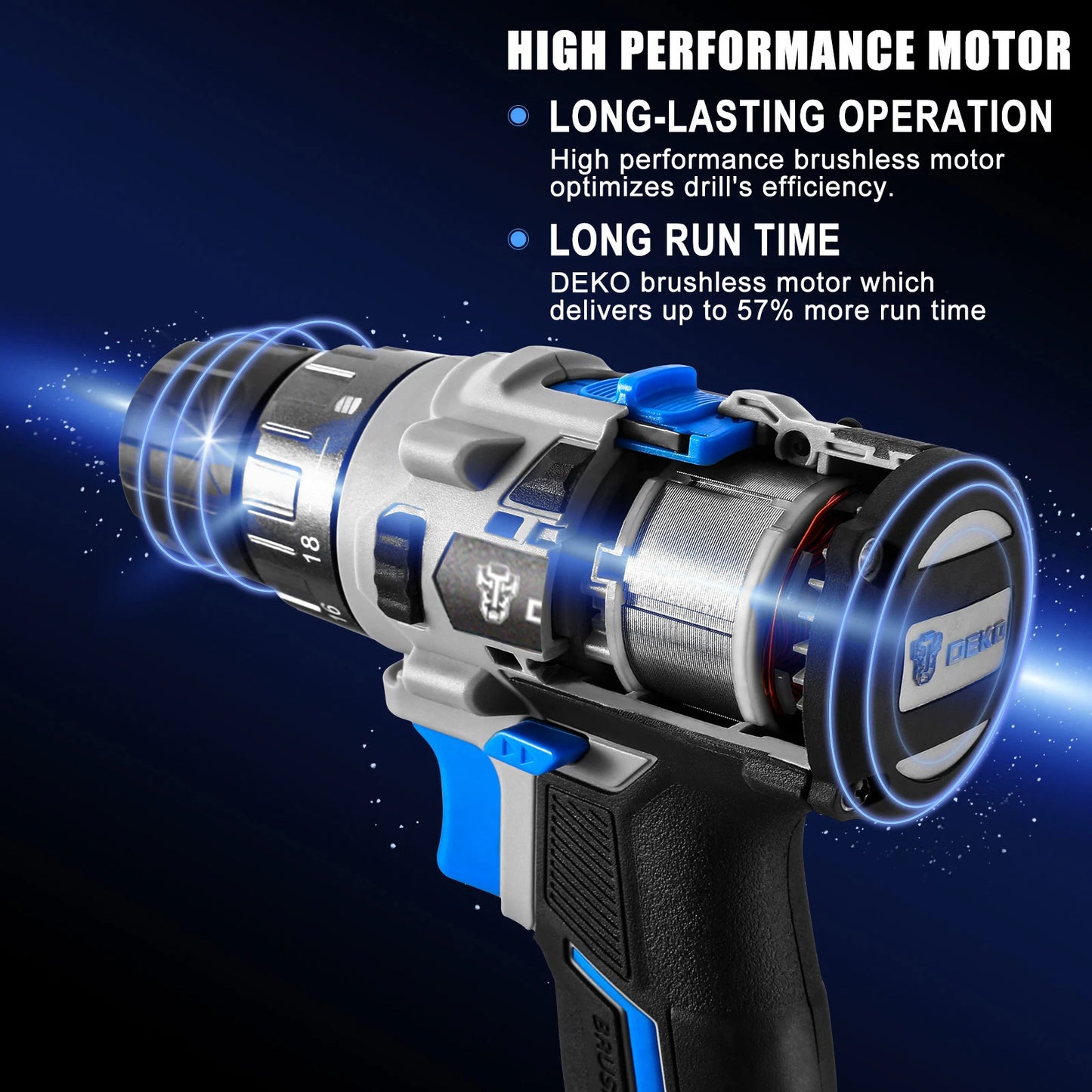 DEKO 20 V DKBL20DU3 Bürstenloser Akku-Bohrschrauber Combo Kit Mini-Elektroschrauber 2-Gang-Elektrowerkzeuge für die Holzbearbeitung