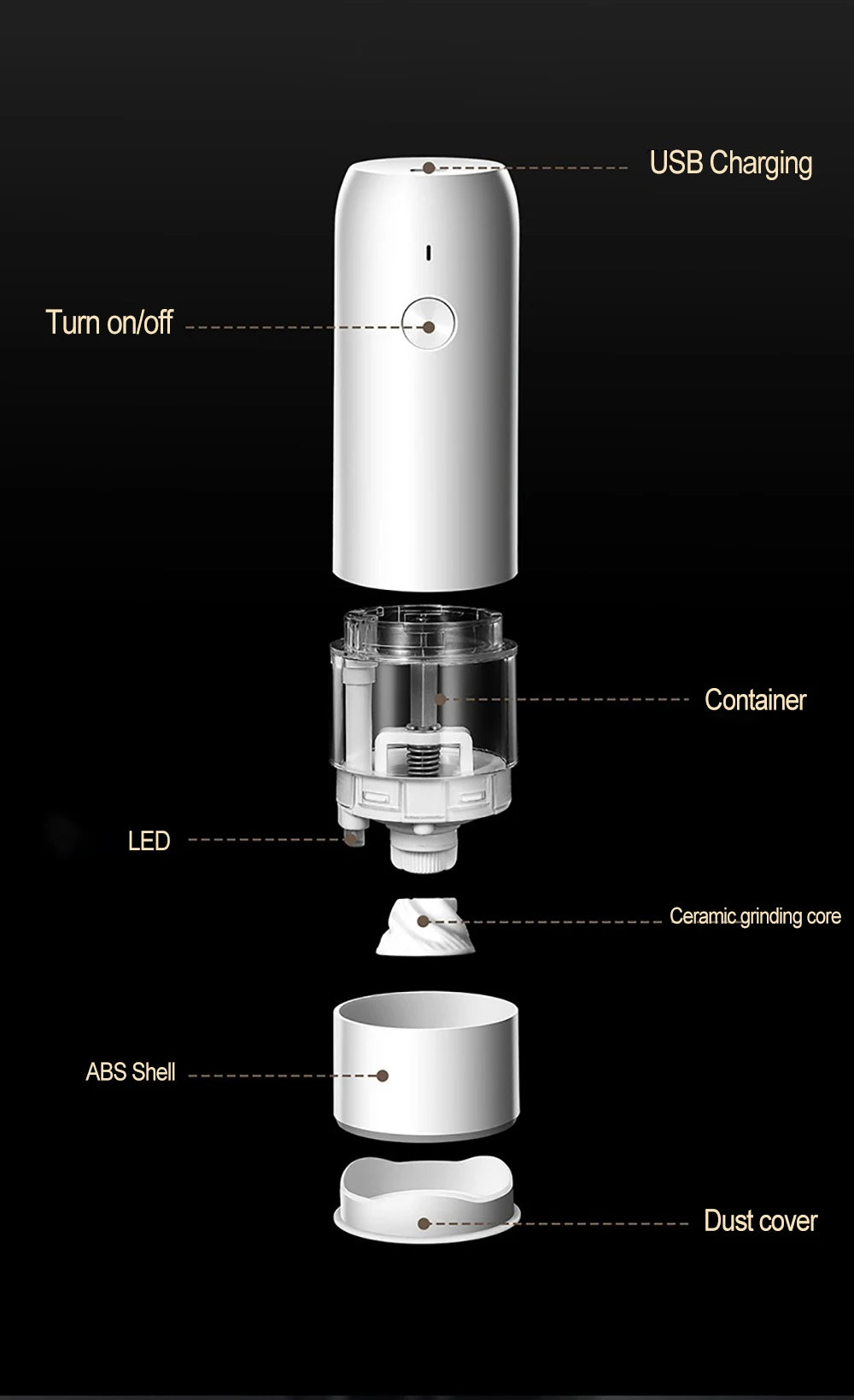 Electric Automatic Salt and Pepper Grinder Set Rechargeable With USB Gravity Spice Mill Adjustable Spices Grinder Kitchen Tools.
