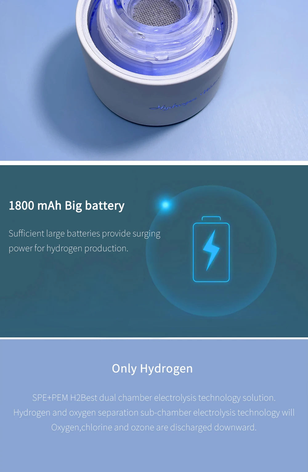 Max 3000ppb Hydrogen Rich Water Generator- 3 in 1 use(Breath with tube) DuPont SPE+PEM Dual Chamber H2 electrolysis Water Bottle.