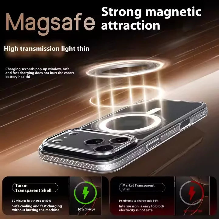 Magnetic Clear Transparent 2-in-1 Phone Case for iPhone 17 Pro Max Shockproof with Bayer Material anti-yellowing.