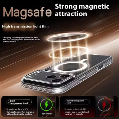 Magnetic Clear Transparent 2-in-1 Phone Case for iPhone 17 Pro Max Shockproof with Bayer Material anti-yellowing.