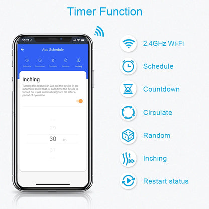 LoraTap WiFi Kessel Warmwasserbereiter EU US IL Schalter Tuya Smart Life App Fernbedienung Energieüberwachung Stimme Google Home Alexa.
