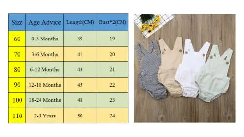 0-3y Baby Sommerkleid ung Neugeborene Baby Boy Mädchen Baumwolle Bodysuit gestreift solide lässige Overall Outfits Sonnen anzug.