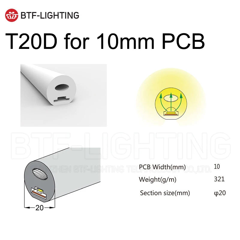 SK6812RGBW LED Neon Rope Tube WS2811 WS2812B WS2813 Flexible LED Strip Light Silica Gel Soft Lamp Tube 1m - 5m IP67 Waterproof.