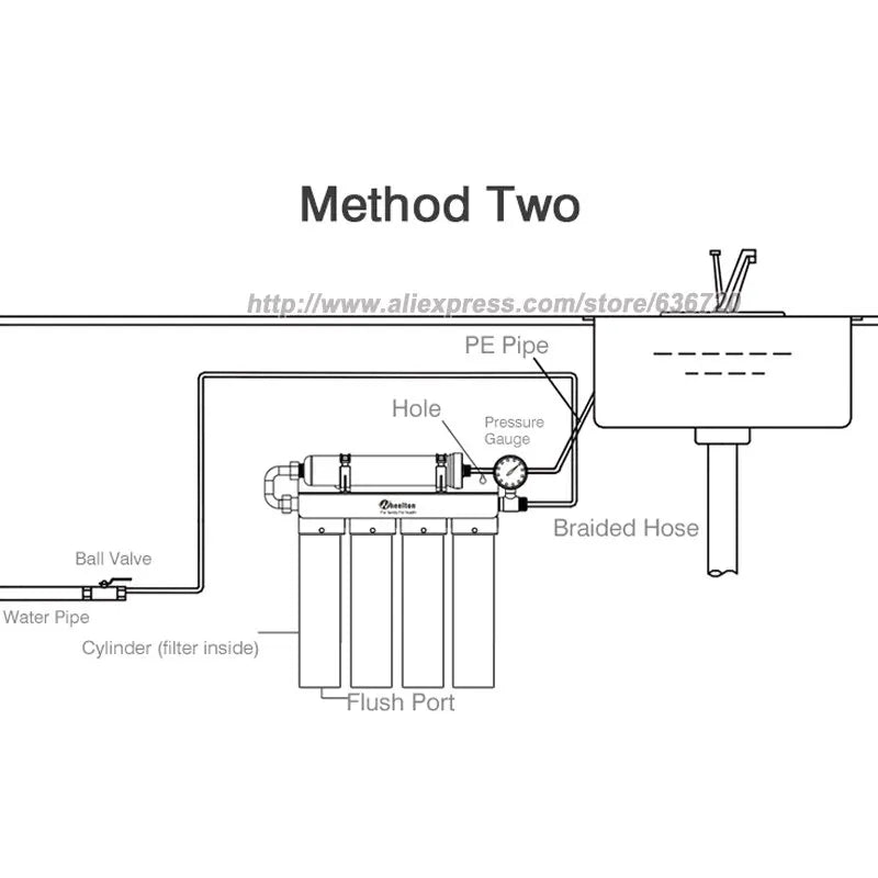 0.01μm Stainless Stee Ultra-Filtration Under Sink Water Filter System, Reduces 99.99% of Chlorine, Bad Taste & Odor.