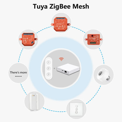 LoraTap ZigBee 3.0 Wireless 14 EU US Push Button Remote Tuya Scene Automation Control Switch Smart Life App Hub Need.