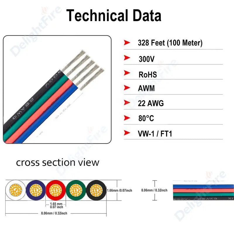 18 20 22 AWG LED Strip Wire 2/3/4/5/6pin 5V 12V Extension Electric Cable For WS2812B 5050 RGB RGBWW LED Lights Car Speakers Auto.