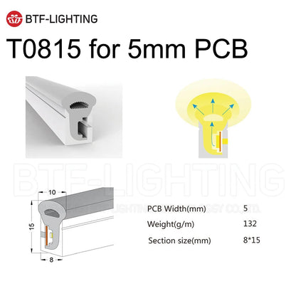 SK6812RGBW LED Neon Rope Tube WS2811 WS2812B WS2813 Flexible LED Strip Light Silica Gel Soft Lamp Tube 1m - 5m IP67 Waterproof