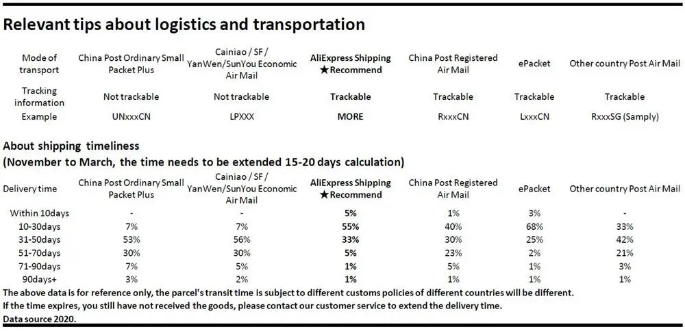 1Pcs Mini Nette Kreative Werkzeug-schlüssel Ax Zange Bohrer Herrscher Schraubendreher Spanner Schlüssel Kette Ring Schlüsselring Metall Kirsite 16 stil Geschenk