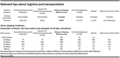 1Pcs Mini Nette Kreative Werkzeug-schlüssel Ax Zange Bohrer Herrscher Schraubendreher Spanner Schlüssel Kette Ring Schlüsselring Metall Kirsite 16 stil Geschenk