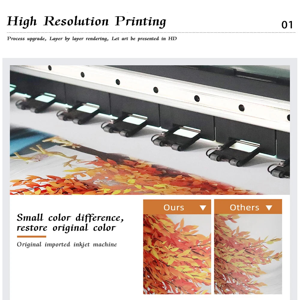 Wall Art Canvas Prints for Home Decoration Islamic Arabic Poster Calligraphy Religious Quran Paintings for Living Room Office.